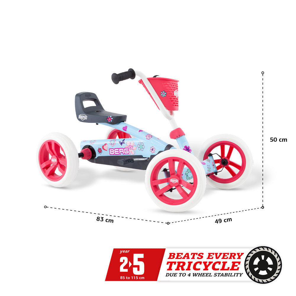 https://bergtoys.ro/images/thumbs/0012765_kart-berg-buzzy-bloom.png