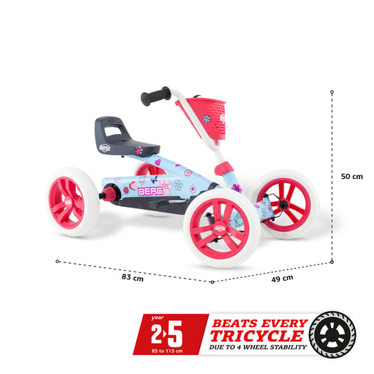 https://bergtoys.ro/images/thumbs/0012765_kart-berg-buzzy-bloom.png